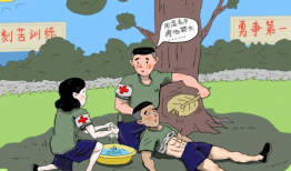 中暑的漫画,漫画揭示中暑症状与预防措施